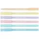 Ручка масляная Axent Soft Pastel 0,7 синяя AB1102-02-A